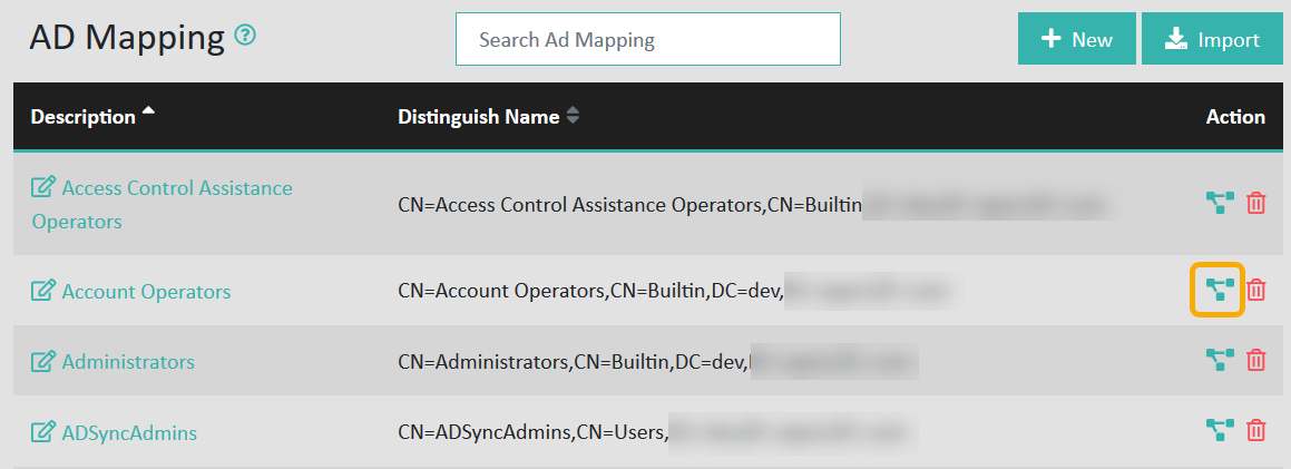 List of imported AD groups