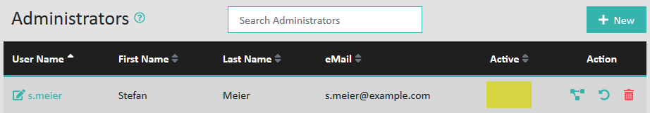 Inactive admin account