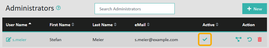 Reactivated admin account