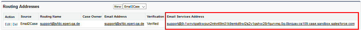 Email Services Address